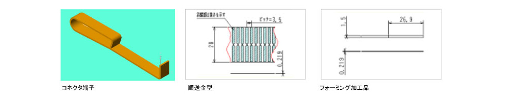 プレス順送型とフォーミング加工との比較